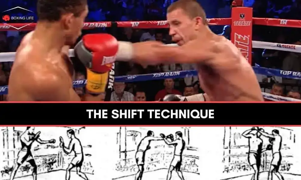 拳击中的Shift技术